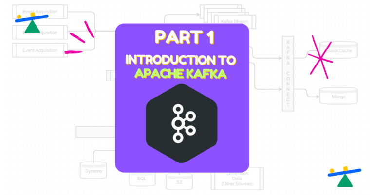 part 1 Introduction to Apache Kafka