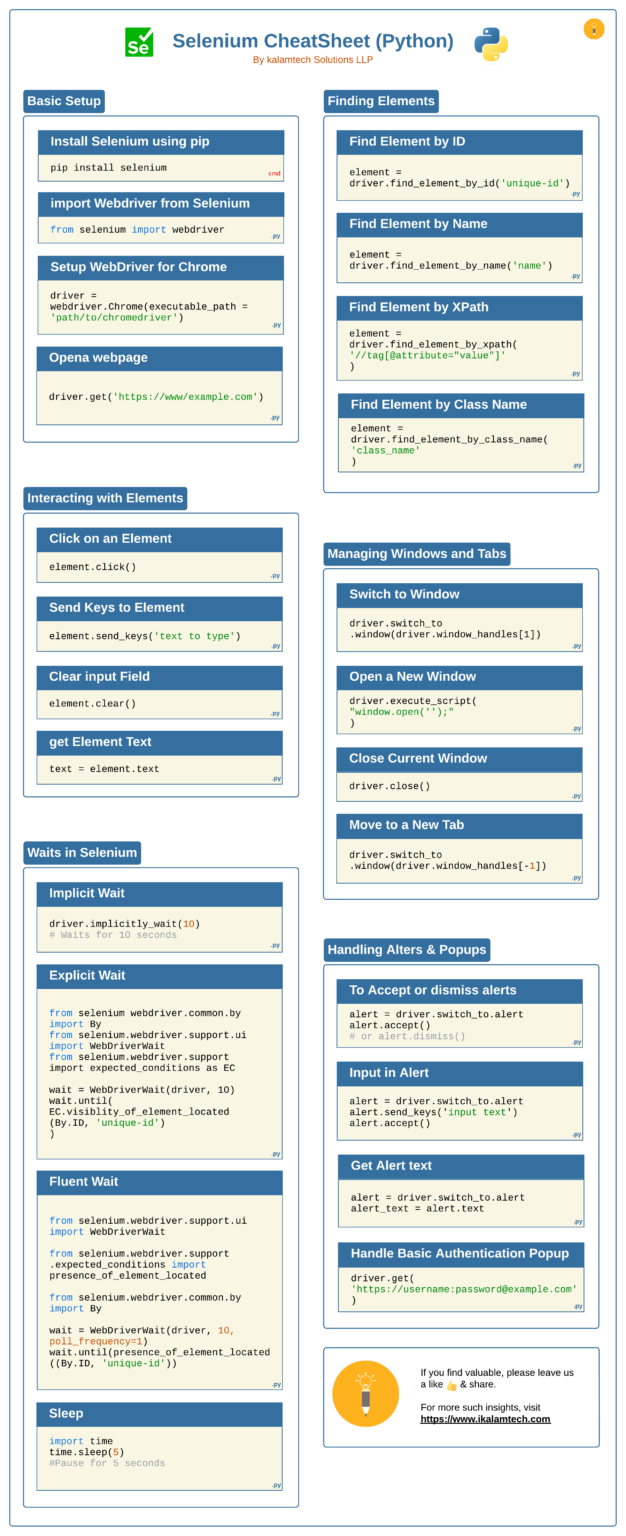 Master Selenium with Python: Ultimate Guide & PDF Cheat Sheet
