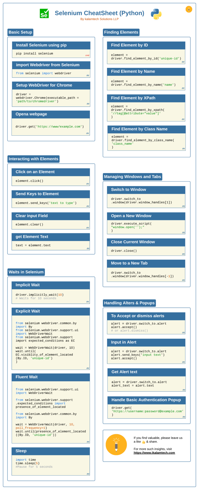Master Selenium with Python: Ultimate Guide & PDF Cheat Sheet