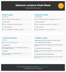 Selenium Locator Cheat Sheet with Free PDF Download 2024