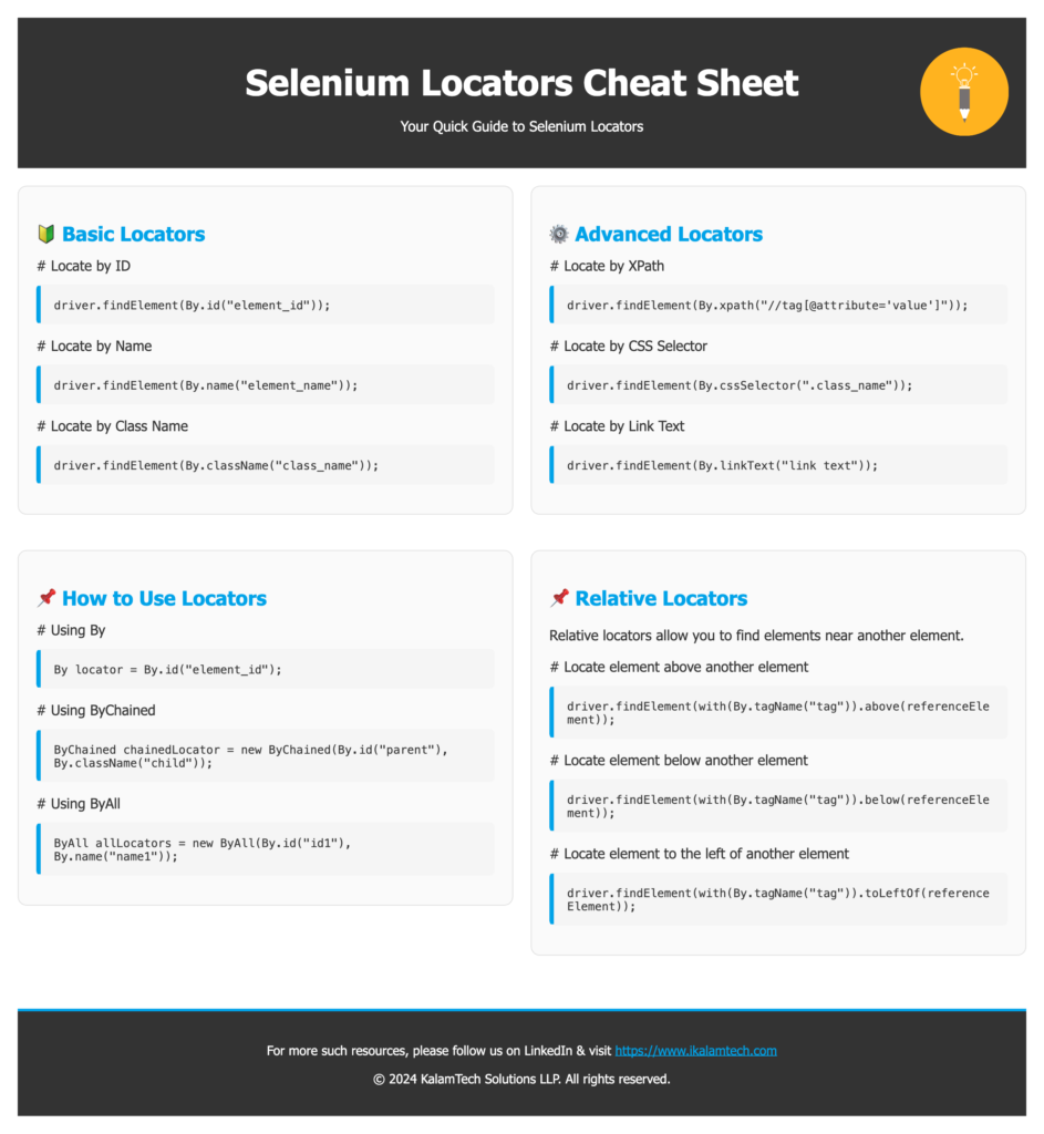 Selenium locators cheat sheet