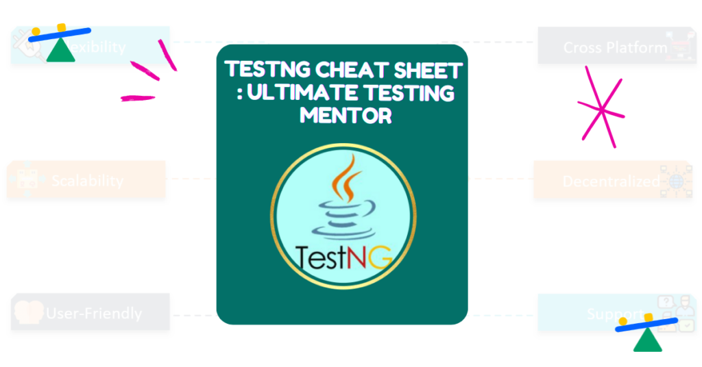 TestNG Cheat Sheet: Essential Guide for Test Automation in 2024